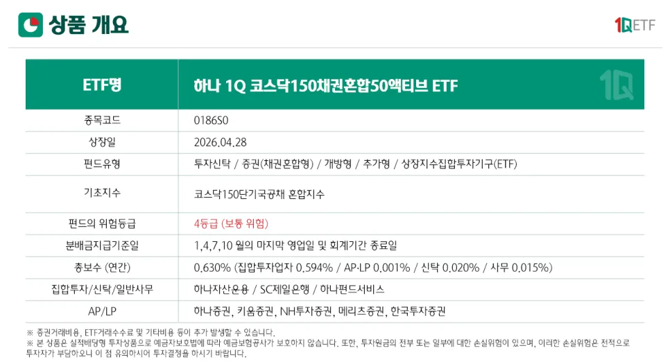 1Q 코스닥150채권혼합50액티브 ETF 2026년 투자 가이드 2