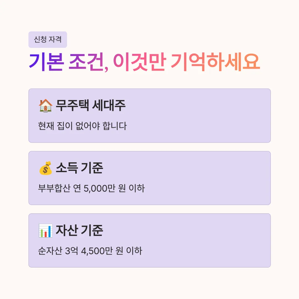 2026년 버팀목 전세자금대출 조건, 금리, 한도 완벽 정리 2