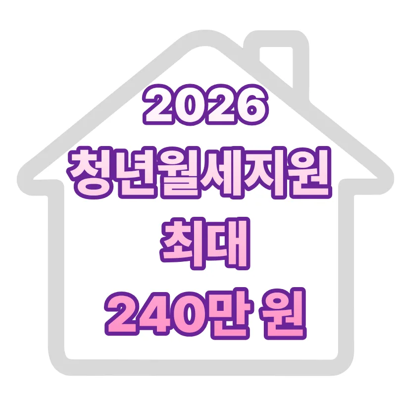 2026년 청년월세지원: 최대 240만원 받는 법 완벽 가이드 — 비즈니스·경제 — gangseo25