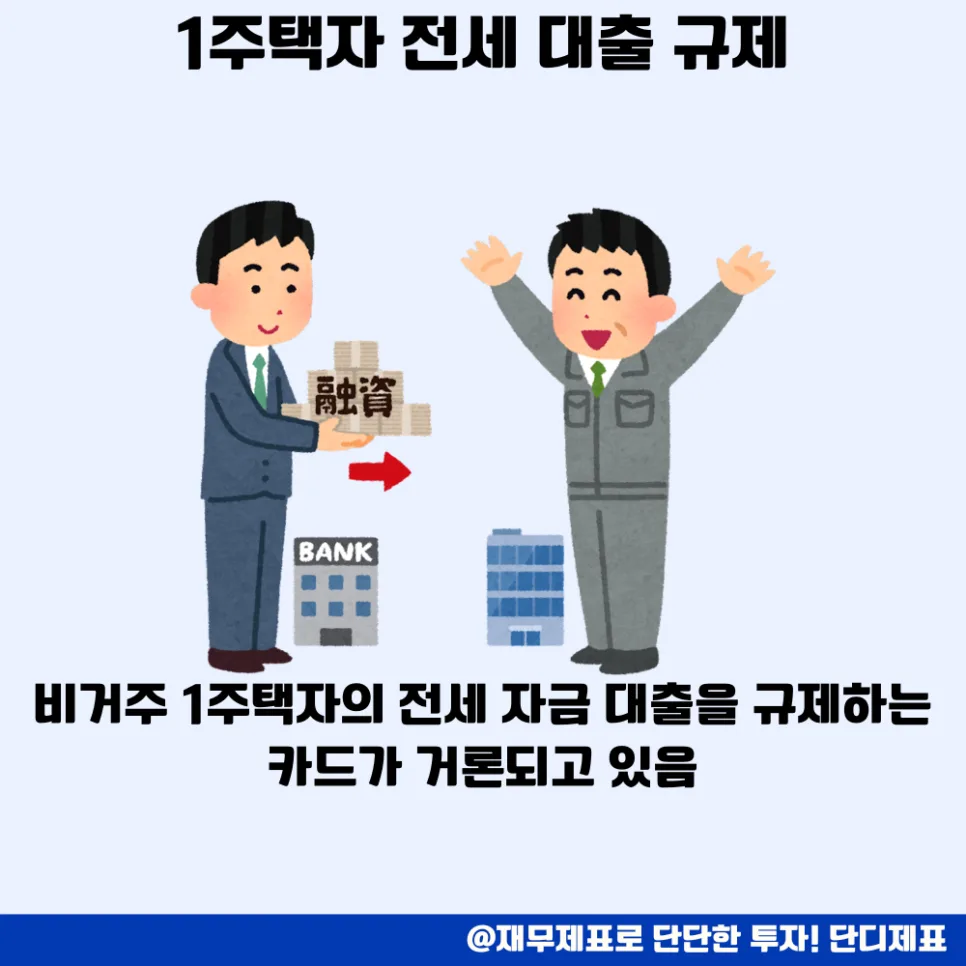 1주택자 전세 대출 규제 2026: 세입자 부담 증가할까? 2
