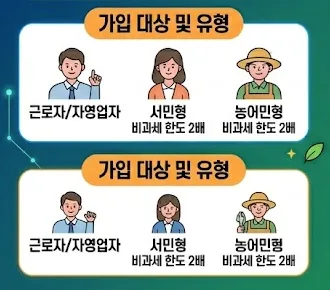 ISA 계좌 단점 5가지: 2026년 세금 혜택 놓치지 않는 법 2