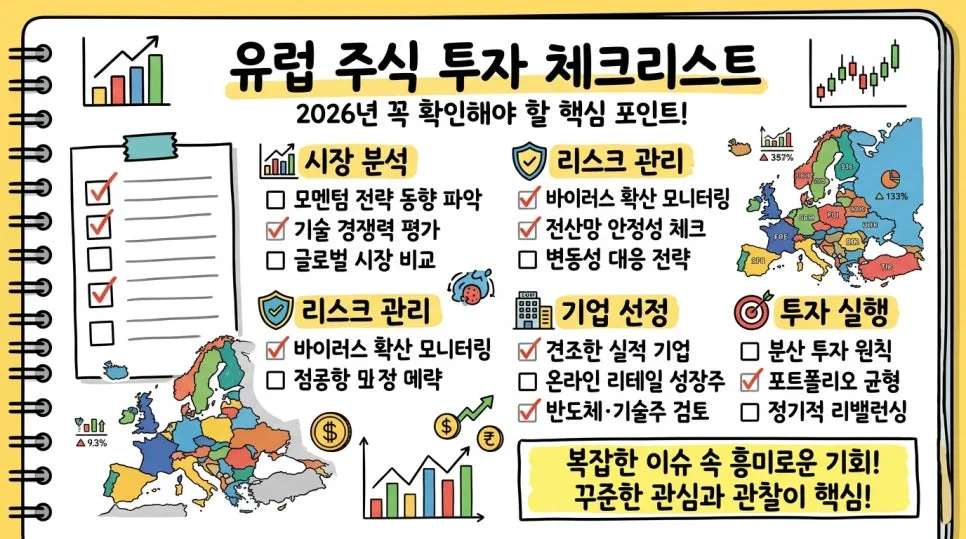 2026년 유럽 주식 투자 전망: 모멘텀 전략과 바이러스 리스크 분석