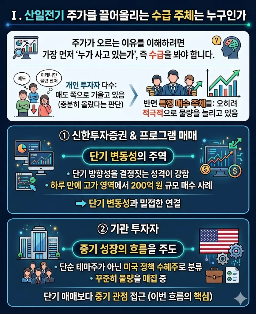 산일전기 주가 2026년 매도 타이밍: 48만 원 목표가와 리스크 관리 2