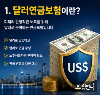 2026년 달러 보험, 왜 아이 교육비·노후 자금에 필수일까? 2