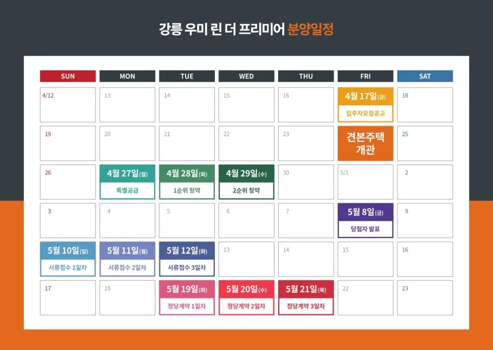 강릉 우미 린 더 프리미어 분양가 및 입지 분석 2026 3