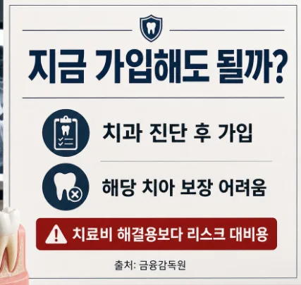 치아보험 임플란트 보장 조건 2026: 면책·감액기간 총정리 2
