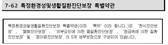 어린이보험 특정환경성진단비 2026년 총정리: 폐렴, 중이염 보장받는 법 2