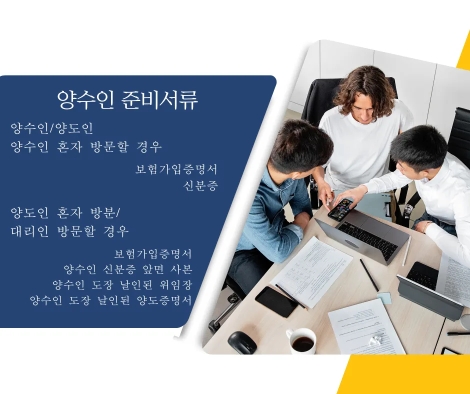 자동차 명의 이전 대행, 서류 준비 및 비용 2026년 총정리 2