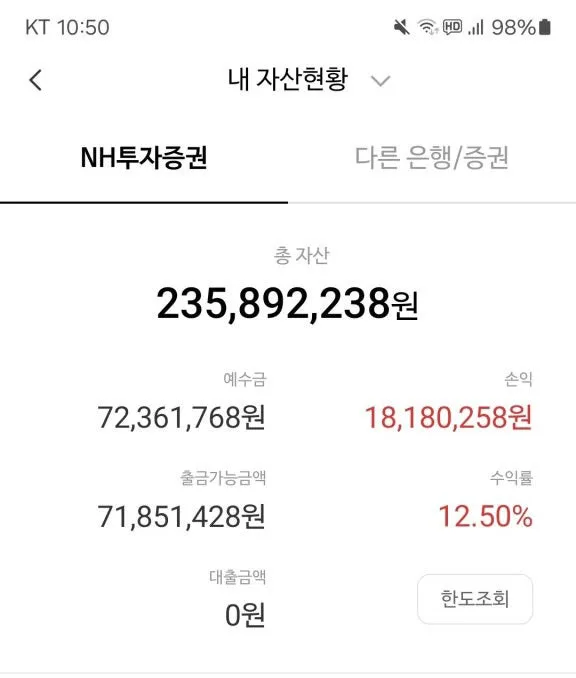2026년 2분기 미국 관세 전쟁 속 주식 투자 전략: TQQQ, TLT 매매 분석 2