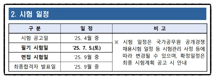 2025 계리직 공무원 시험일정, 과목별 준비 전략 및 합격 후기 2026 3