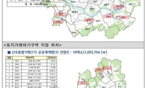 2026년 부동산 시장, 집값은 제자리? 전세가만 오르는 이유 분석
