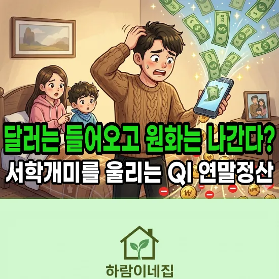 미국 주식 배당금 환급, 강제 환전 막는 법 2026년 총정리