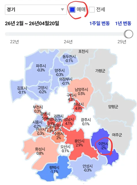SK하이닉스 성과급에도 이천 집값 폭락한 이유 2026년 분석 2