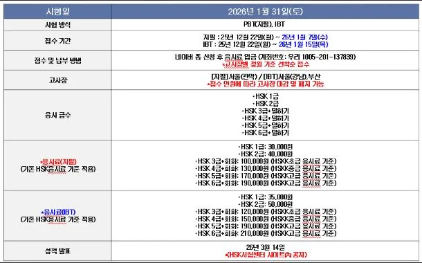 HSK 3.0 개편 시험 완벽 대비 2026년 핵심 총정리 2