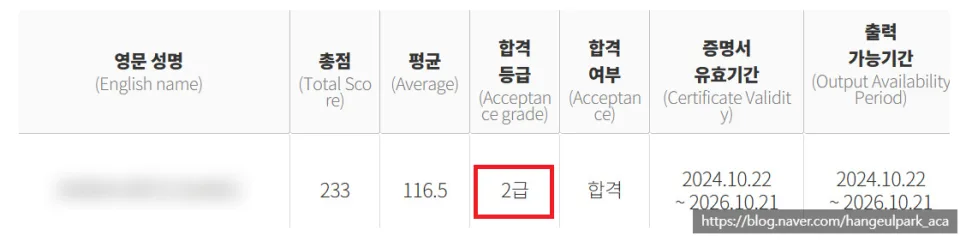 두 달 만에 토픽 5급 합격 비결 2026: 한글 파크 아카데미 후기 — 교육·학문 — hangeulpark_aca
