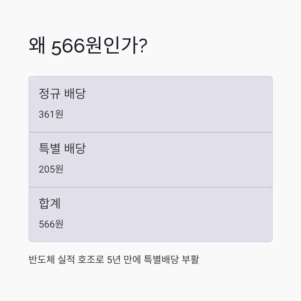삼성전자 특별배당 566원, 실수령액 계산법과 2026년 전망 2