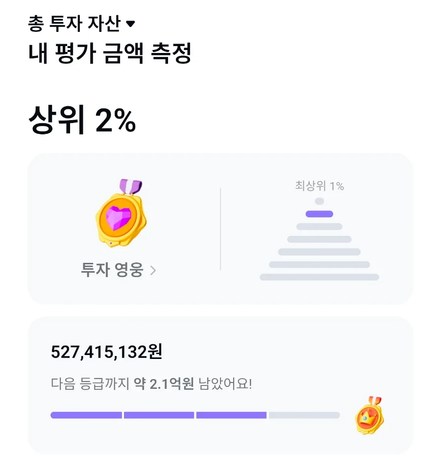 2026년 4월 투자 복기: 5.2억 자산 돌파와 현금 비중 전략 2