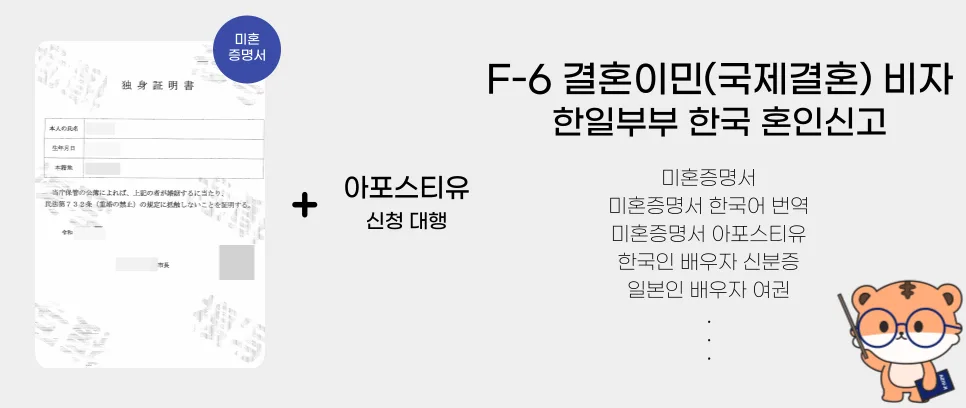 일본 국제결혼 F6 비자, 혼인신고부터 발급까지 2026년 완벽 가이드 3