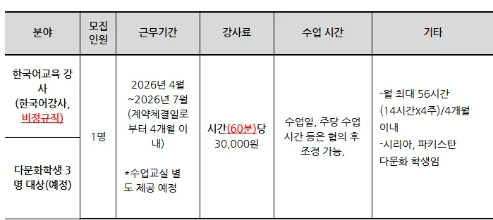 2026년 승학초 한국어 강사 채용: 자격, 일정, 혜택 총정리 — 교육·학문 — yomyom28