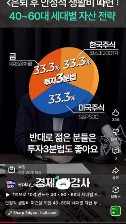 월급 관리 순서 2026: 비상금, ISA, 연금저축, 투자계좌 완벽 가이드 3