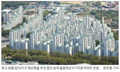 송파 올림픽 3대장 재건축 2026년 전망: 2만 가구 미니신도시 급 변신? 2