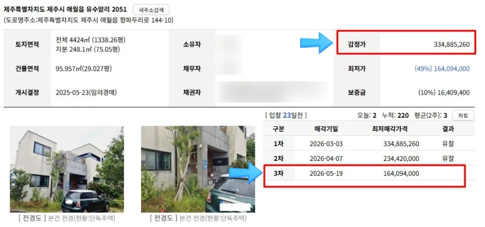 애월 스칼라빌리지 타운하우스 경매, 2026년 투자 가치 분석 3