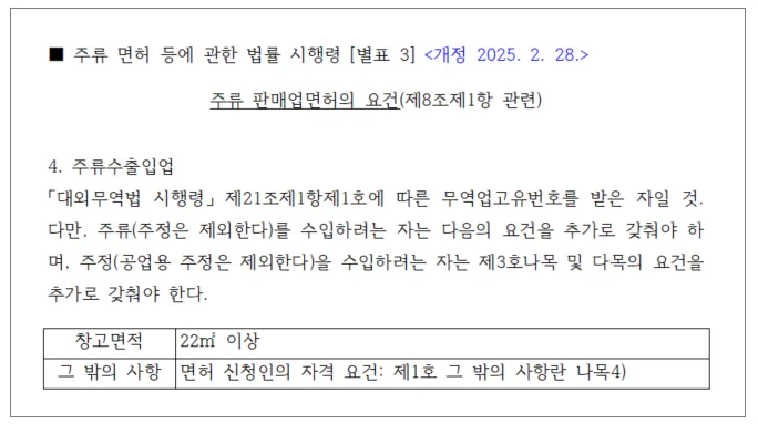 2026년 주류수출 면허 발급, 개인사업자 성공 전략 3가지 2