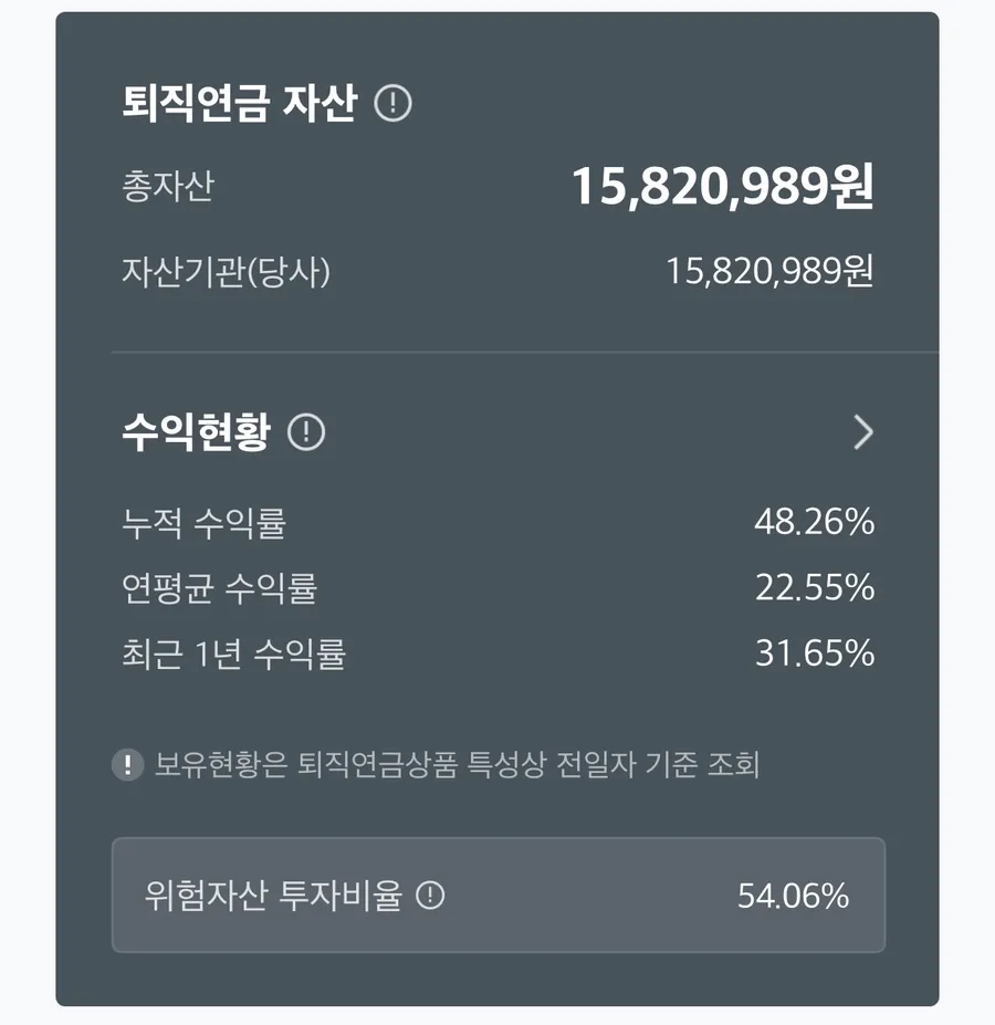 퇴직연금 DC형 ETF 투자 2026: 양자컴퓨터 ETF 수익률 분석