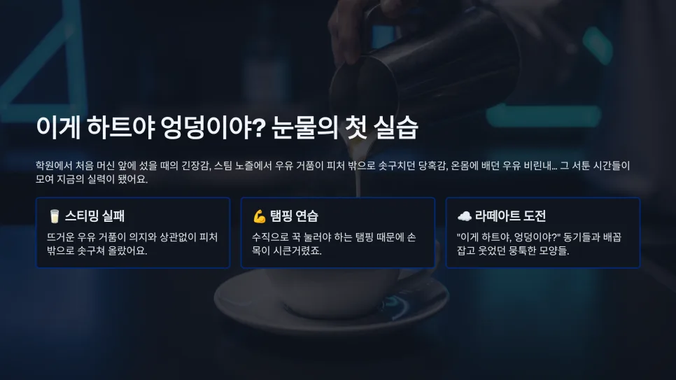 바리스타 2급 독학 vs 학원, 2026년 합격 위한 실전 팁 총정리 2