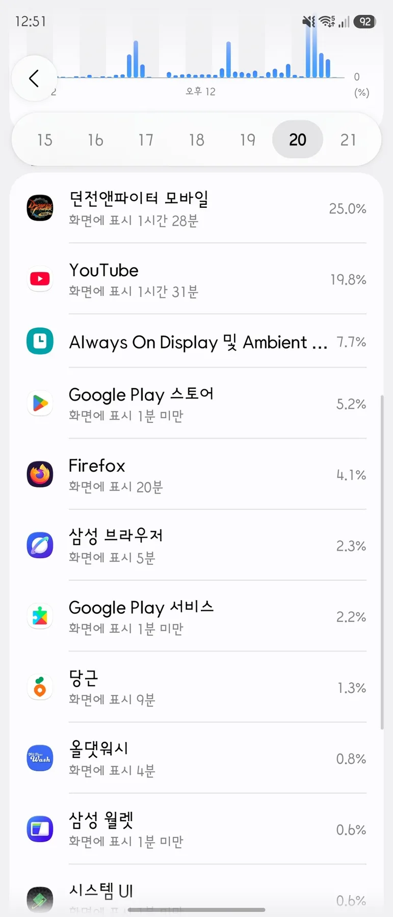 아이폰17프로 vs 폴드7: 2026년 장기 사용 후기 비교 2