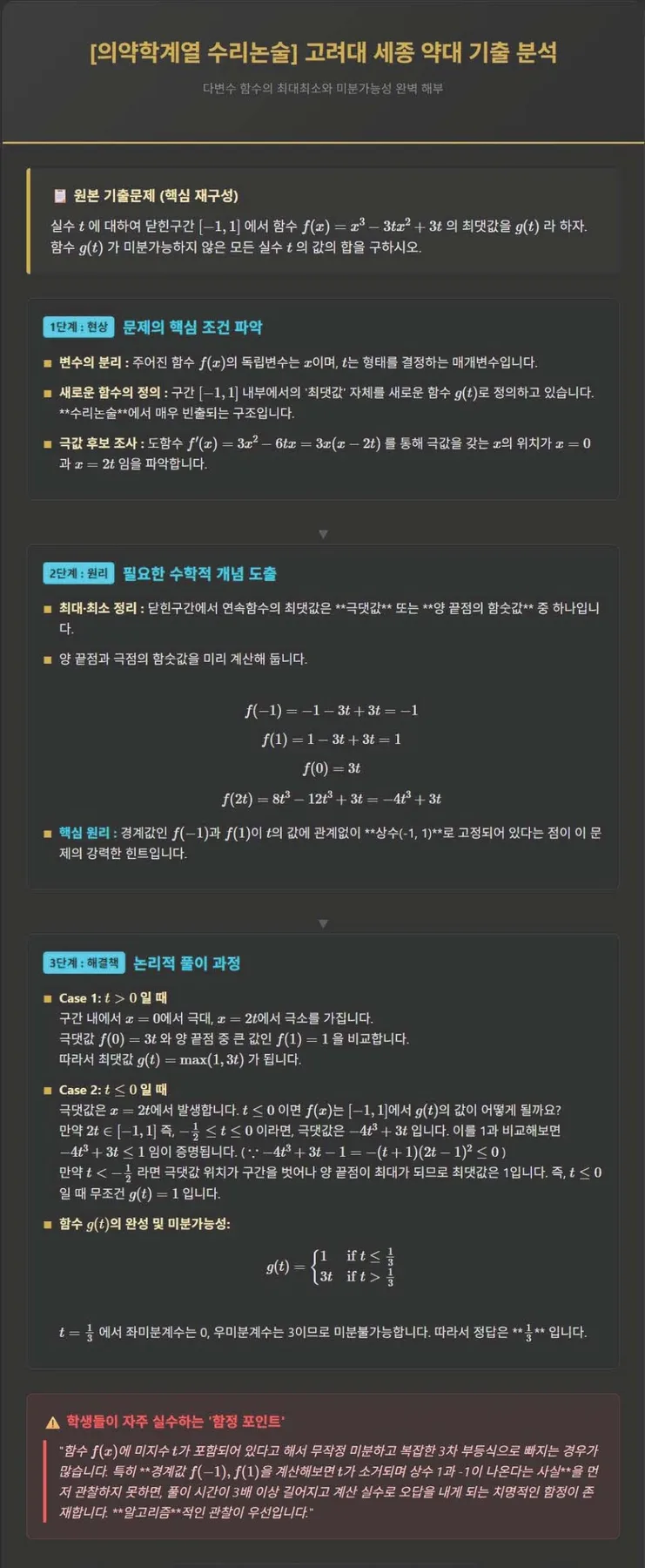 2027 고려대 세종 약대 수리논술, 내신 4~5등급도 합격 가능할까? 2026년 분석 3