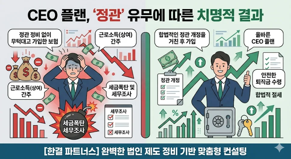 2026년 CEO 플랜 세금 폭탄 피하는 법: 정관부터 보험까지 완벽 분석 2