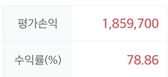ISA 계좌 수익률 4.35% 돌파 비결 2026년 총정리 2