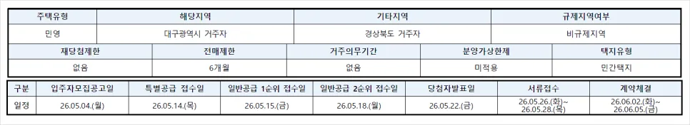 더샵 중앙로역센터폴 분양가 및 청약 조건 2026년 총정리 2