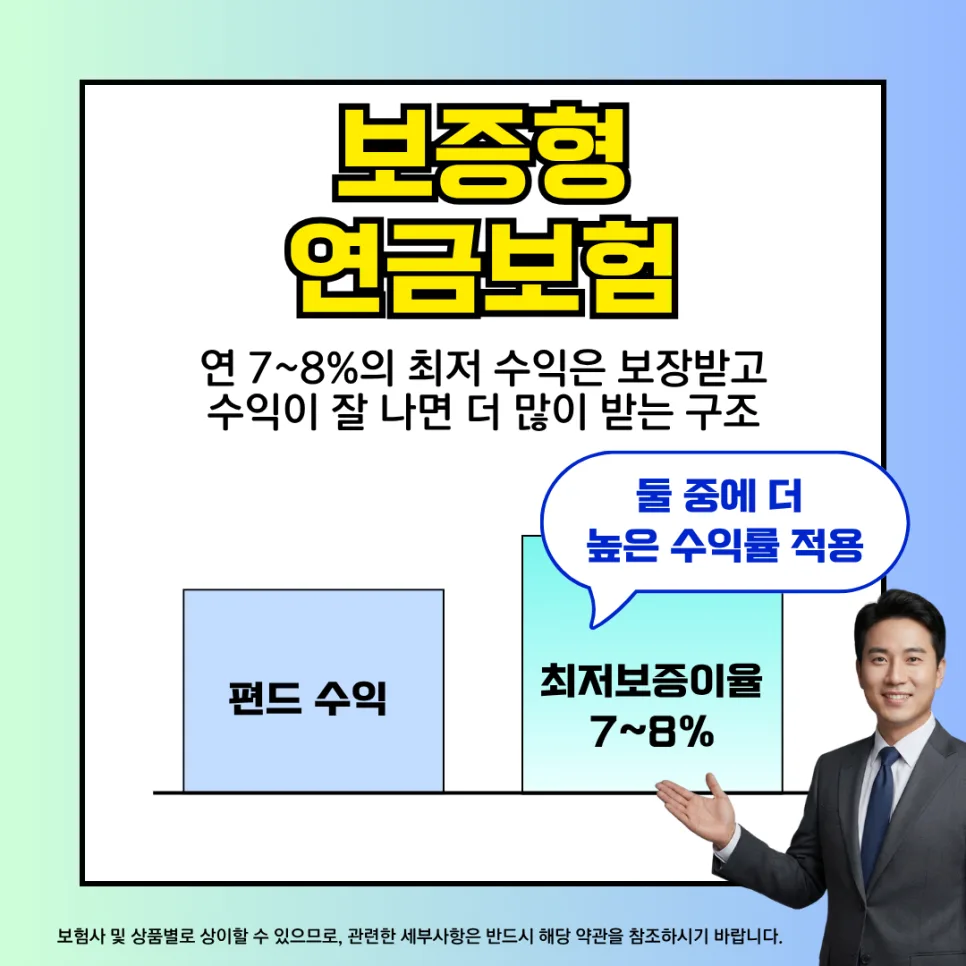 개인 연금보험 비과세 2026: 최저보증형 핵심 총정리 3