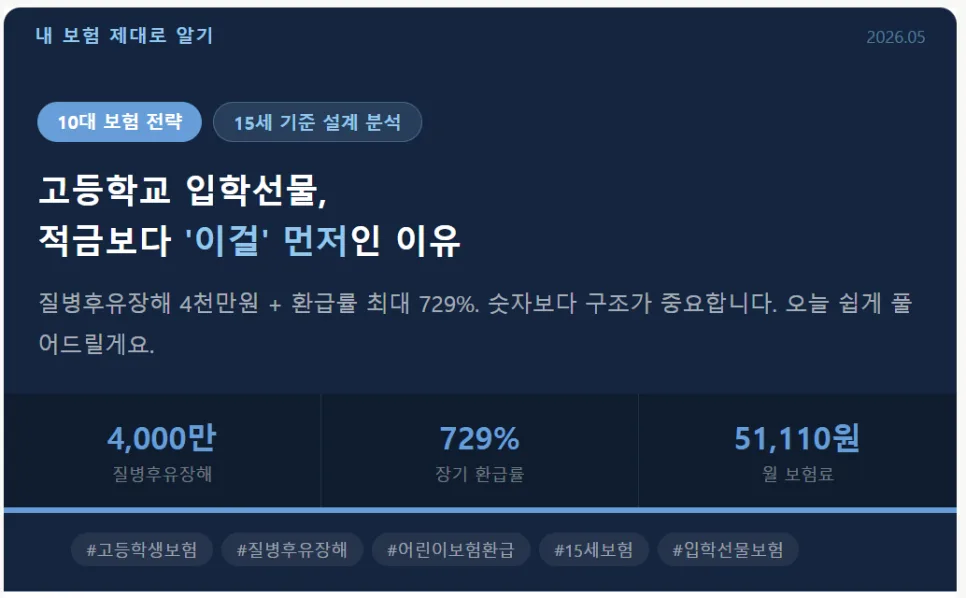 자녀보험 729% 환급률, 적금 대신 선택해야 하는 이유 2026 2