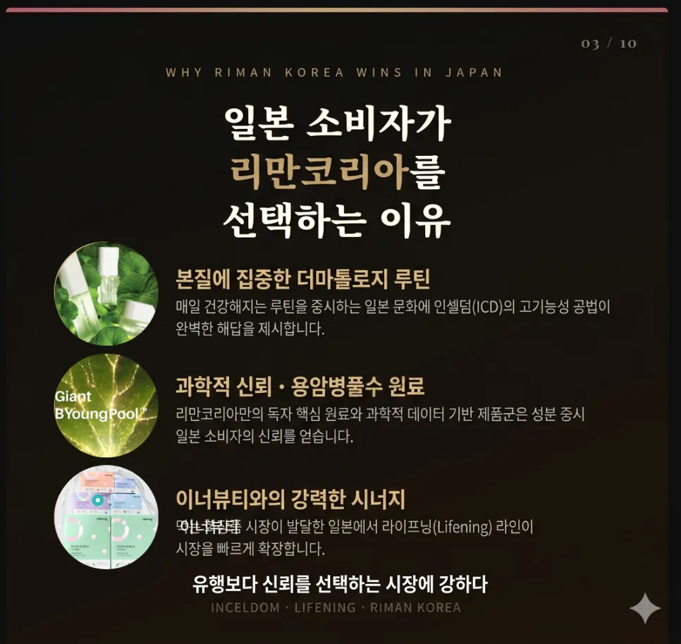 2026 일본 화장품 시장: K뷰티 성공 전략과 리만코리아의 기회 2