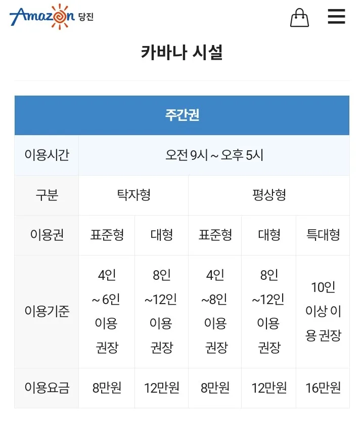 아마존 워터파크 당진 2026: 계곡형 워터파크 장단점 총정리 3