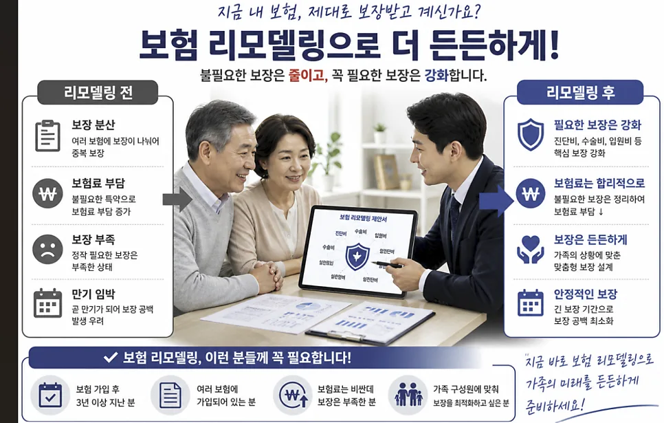 70대 부모님 보험 리모델링: 4천만원 보상 사례 2026 2