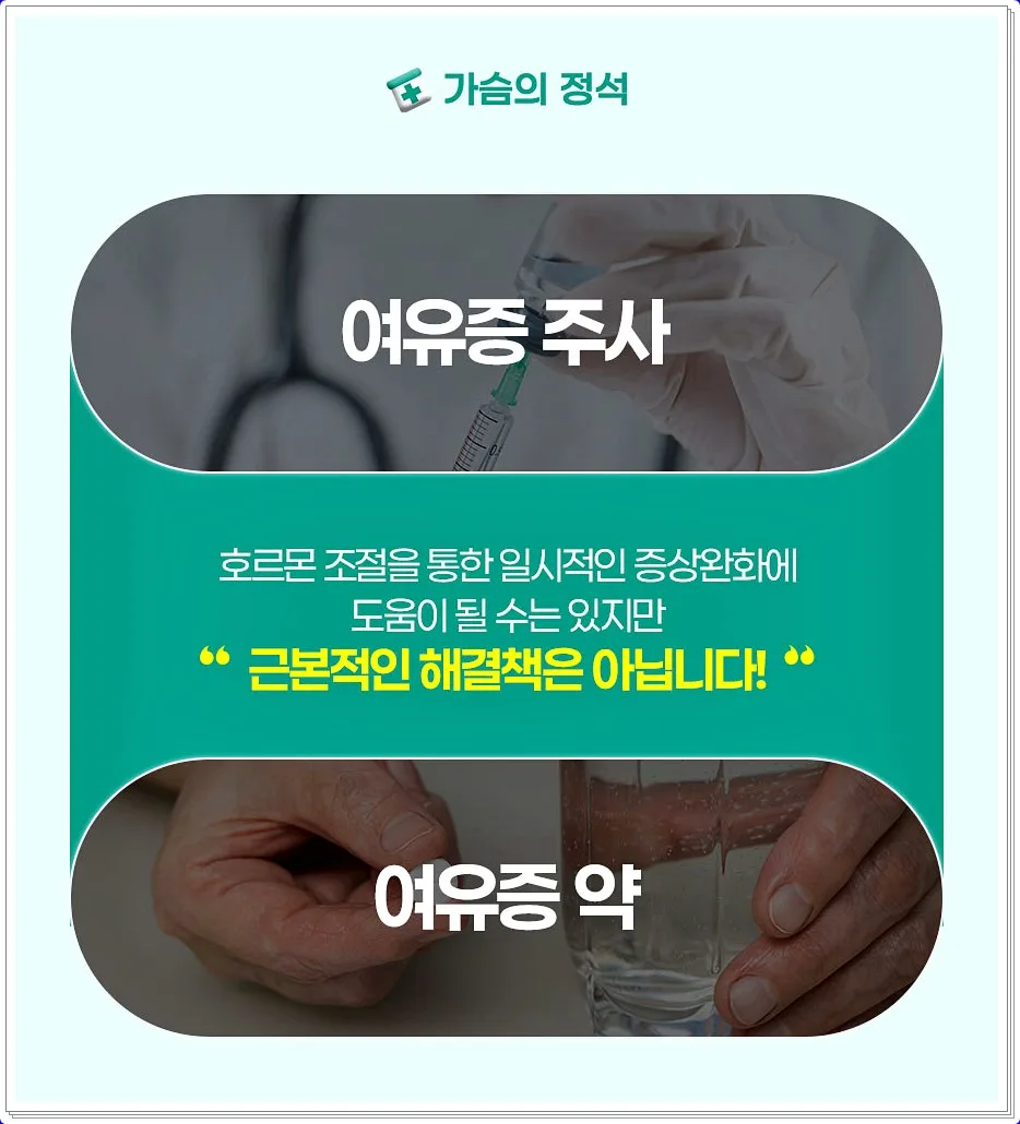 여유증 주사 치료, 정말 가능할까? 2026년 전문가 분석 2