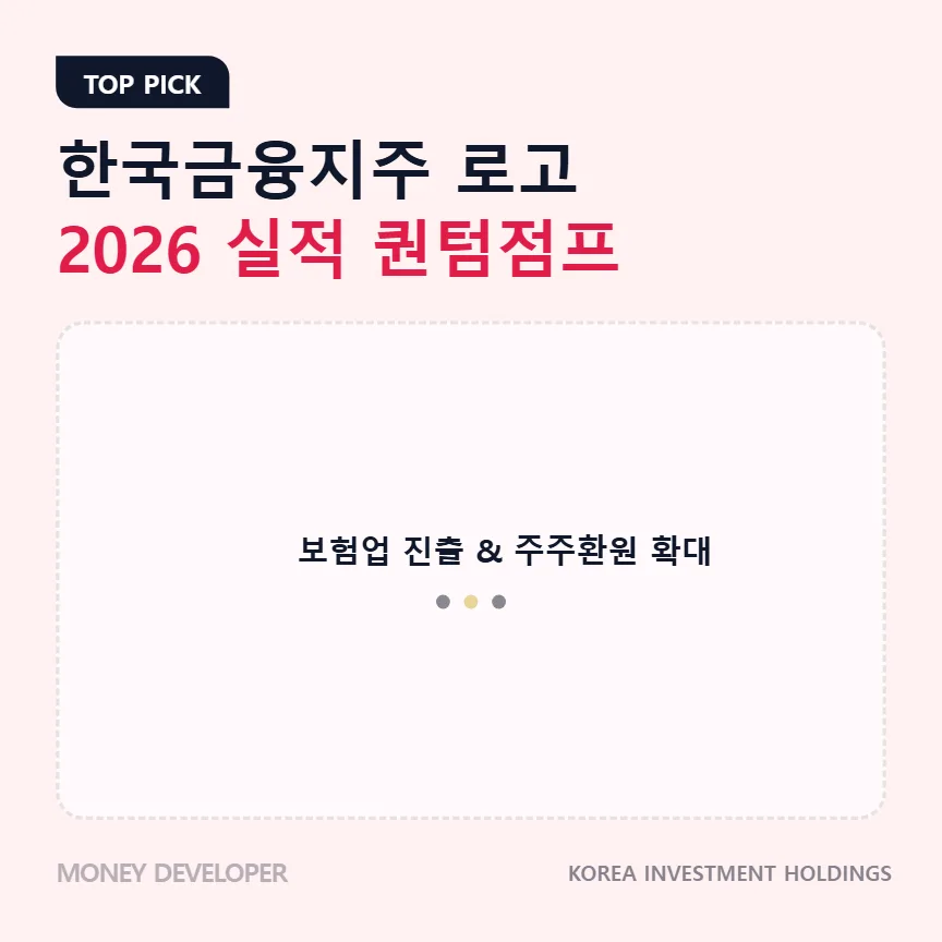 한국금융지주 주가 전망 2026: 1분기 실적 개선과 보험업 진출 시나리오 분석 3