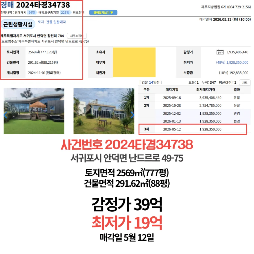 제주 오션뷰 카페 경매, 2026년 최저가 19억으로 투자 가능할까? 2