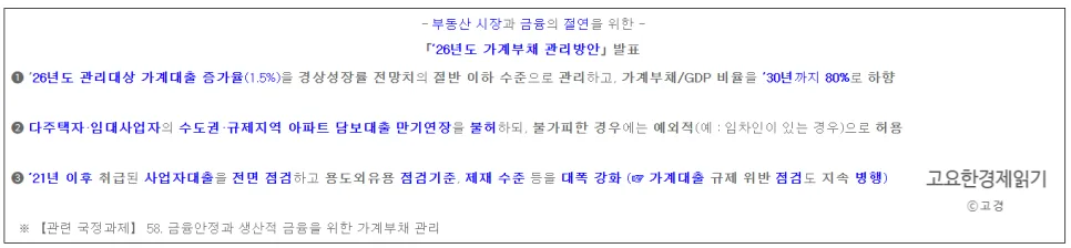 주택담보대출, 2026년엔 '선착순' 맞을까? 자격 조건 변화 총정리 2