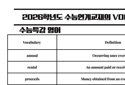 2026 수능특강 VOCA 1800 단어장: 영영 뜻풀이와 시험지 완벽 분석 2
