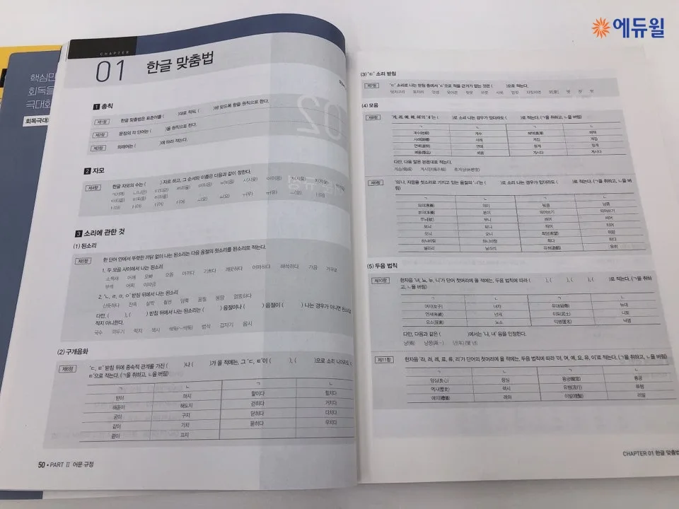 국가직 7급 경쟁률 및 과목별 난이도 2026년 전망 2