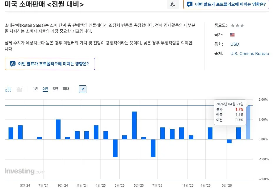 2026년 주식 시장 전망: 지정학적 리스크와 AI 혁신 속 투자 전략 3