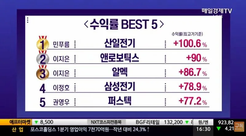 2026년 하반기 주도주 포착: 기관 자금 흐름 분석 세미나 2