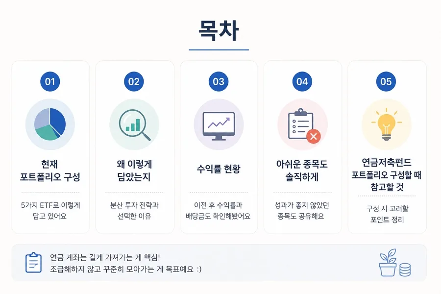 연금저축펀드 ETF 포트폴리오: 5가지 종목 수익률 분석 2026 2