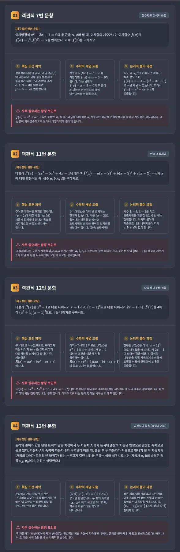 2026 동화고 1학년 수학 시험, 킬러 문항 없이 시간 부족? 핵심 전략 분석 2