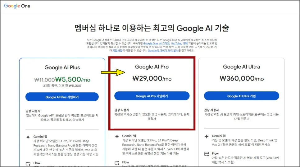 구글 제미나이 가족 공유 2026: 6명까지 월 5천원 이하로 AI Pro 사용법 3